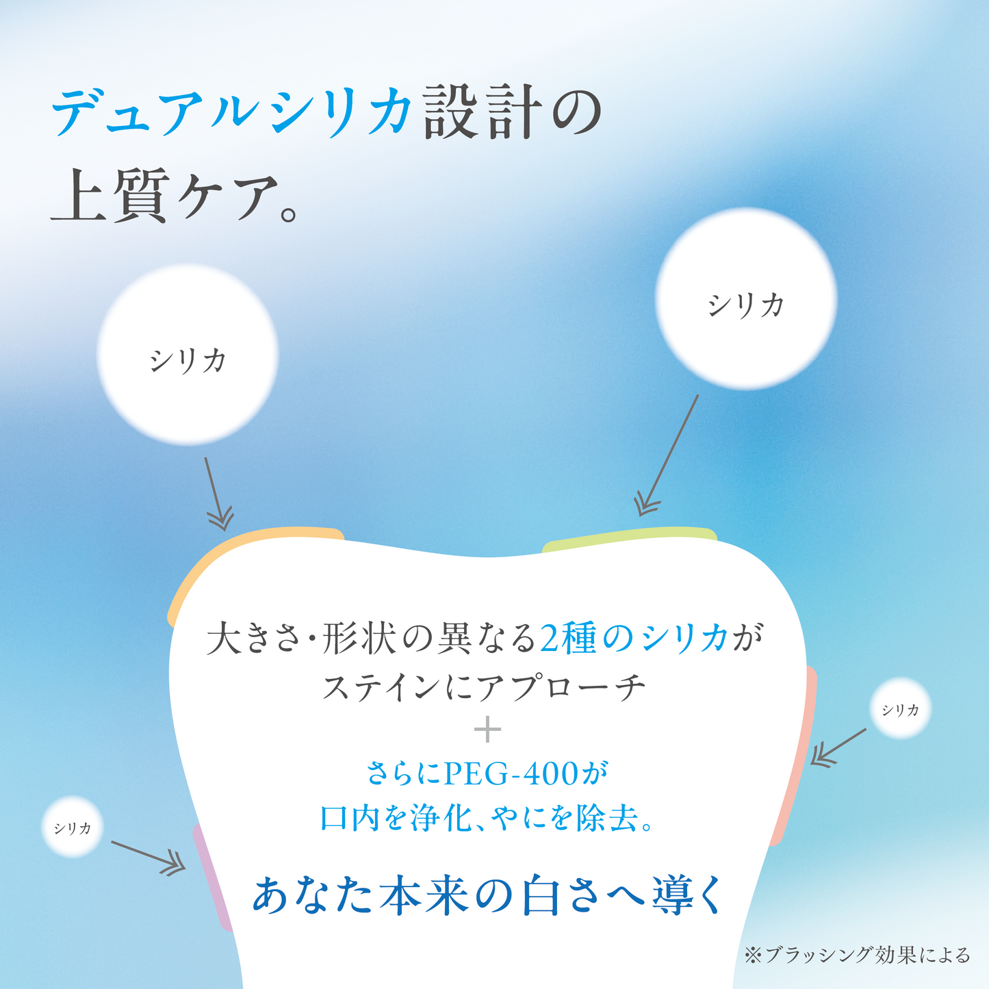エミカ ホワイト（emica white）  / ホワイトニング歯磨き粉